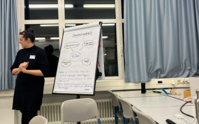 Körperlichkeit und Macht: Diskriminierung verstehen und bearbeiten